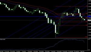 professional_price_action-013