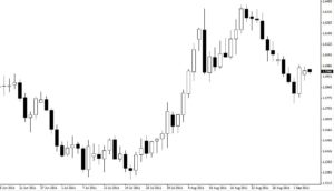 professional_price_action-014