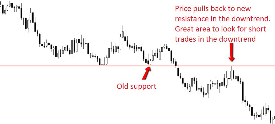professional_price_action-019