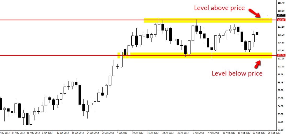 professional_price_action-041