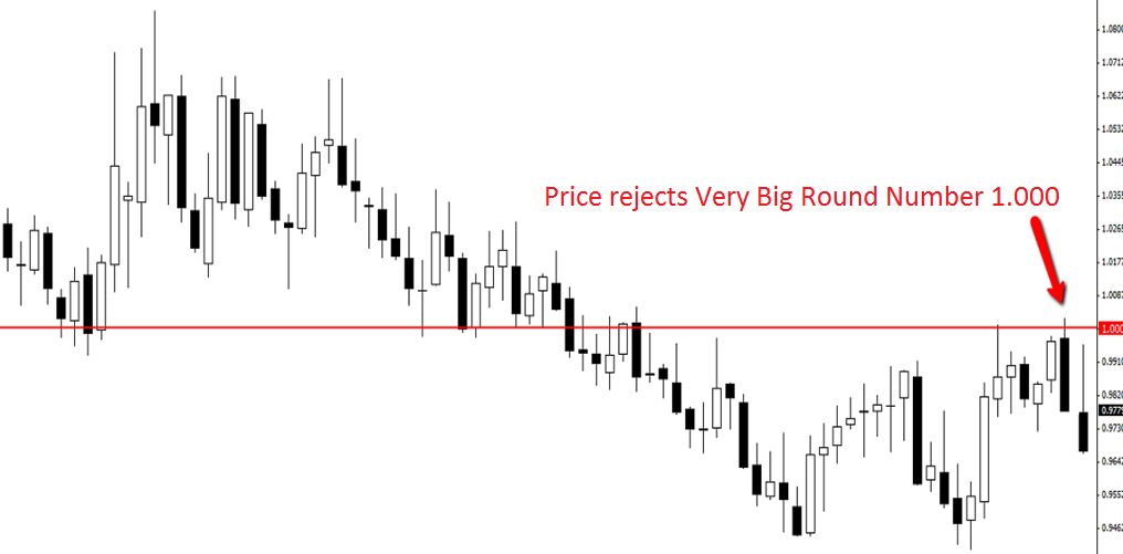 professional_price_action-044