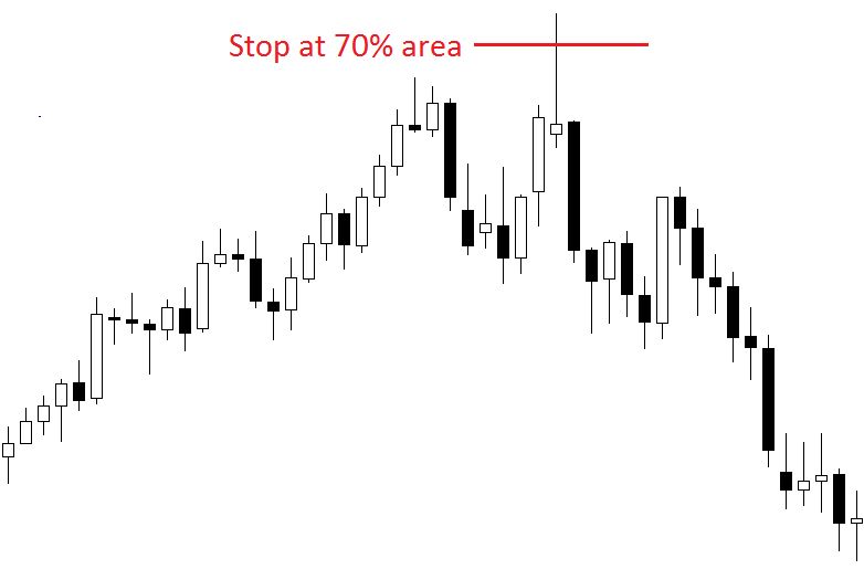 professional_price_action-055
