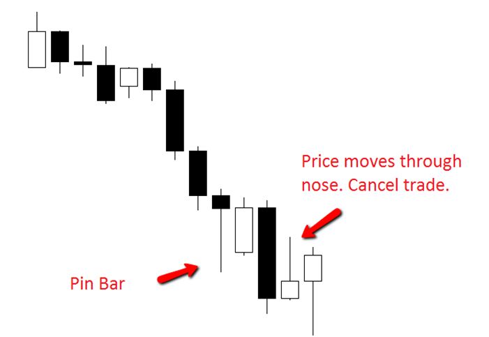 professional_price_action-056