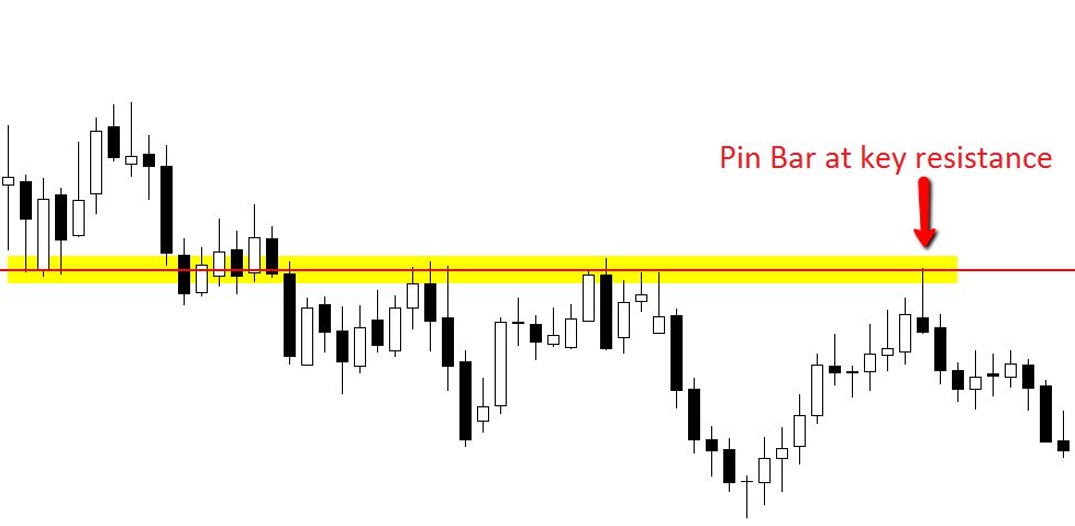 professional_price_action-060