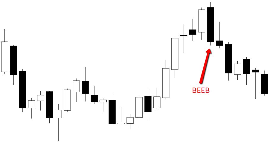 professional_price_action-070
