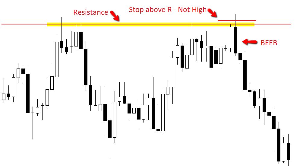 professional_price_action-078