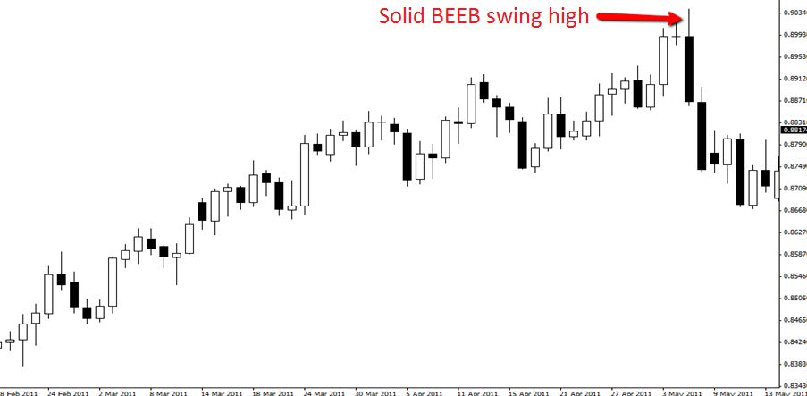 professional_price_action-080
