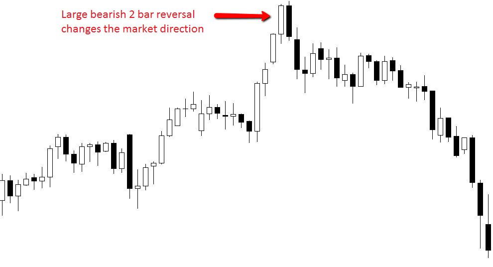 professional_price_action-089