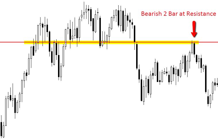 professional_price_action-090