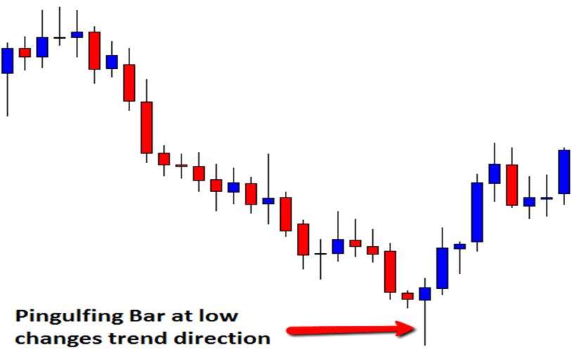 professional_price_action-106