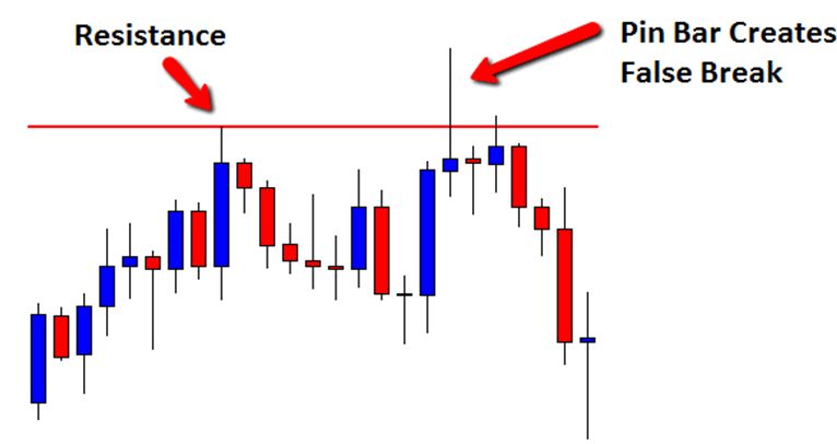 professional_price_action-109
