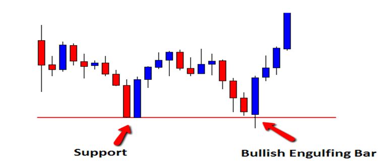 professional_price_action-110