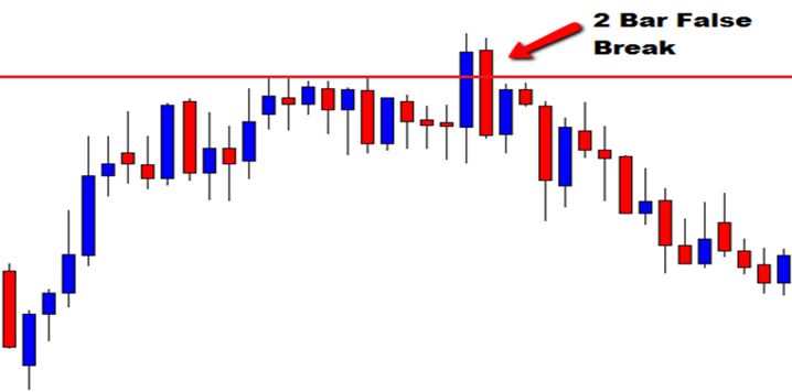 professional_price_action-111
