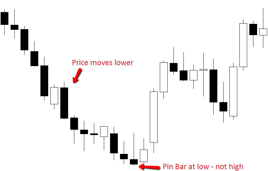 professional_price_action-118