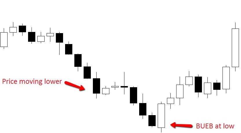 professional_price_action-120