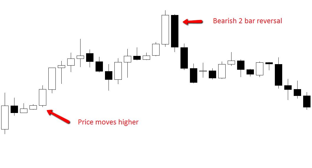 professional_price_action-121